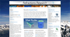 Desktop Screenshot of mapserver.refractions.net